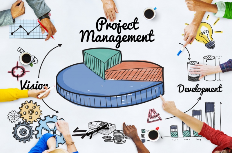 Why Is The AgilePM® Methodology So Popular?