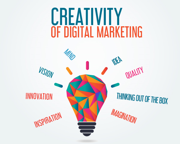 5 Brilliant Ways To Teach Your Audience About Digital Marketing
