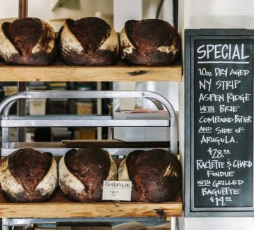 How Businesses Calculate Retail Price
